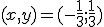 (x,y)=(-\frac{1}{3};\frac{1}{3})